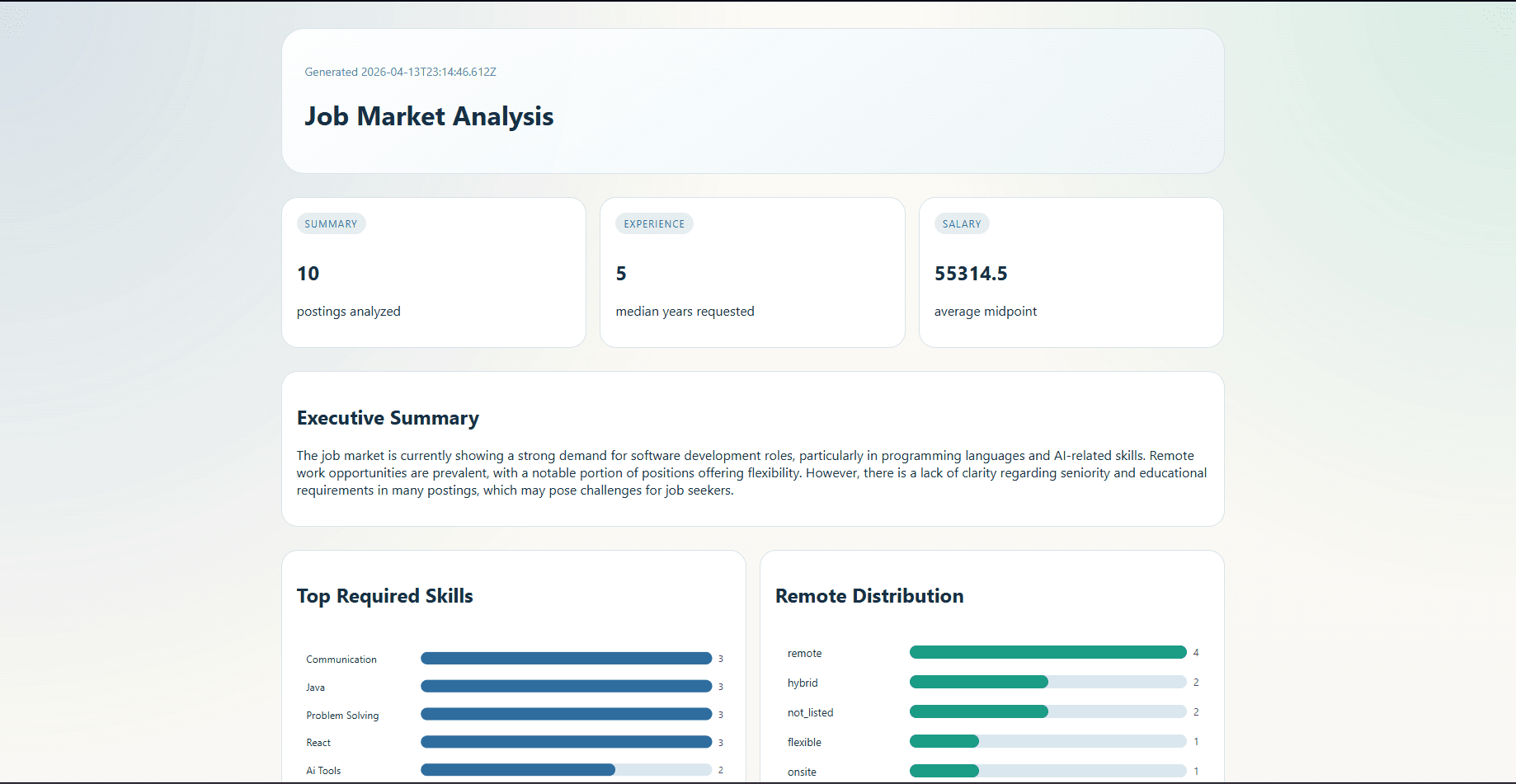 AI Job Search Assistant